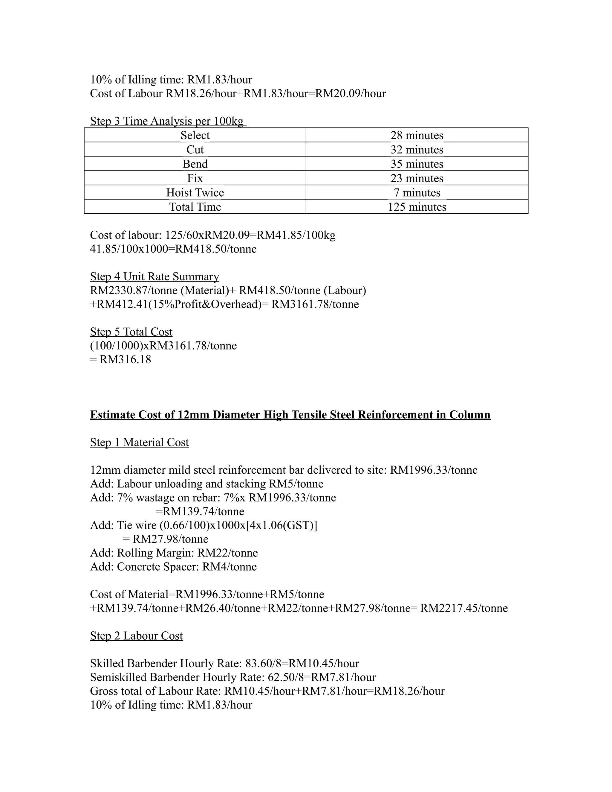 10% of Idling time: RM1.83/hour
Cost of Labour RM18.26/hour+RM1.83/hour=RM20.09/hour
Step 3 Time Analysis per 100kg
Select 28 minutes
Cut 32 minutes
Bend 35 minutes
Fix 23 minutes
Hoist Twice 7 minutes
Total Time 125 minutes
Cost of labour: 125/60xRM20.09=RM41.85/100kg
41.85/100x1000=RM418.50/tonne
Step 4 Unit Rate Summary
RM2330.87/tonne (Material)+ RM418.50/tonne (Labour)
+RM412.41(15%Profit&Overhead)= RM3161.78/tonne
Step 5 Total Cost
(100/1000)xRM3161.78/tonne
= RM316.18
Estimate Cost of 12mm Diameter High Tensile Steel Reinforcement in Column
Step 1 Material Cost
12mm diameter mild steel reinforcement bar delivered to site: RM1996.33/tonne
Add: Labour unloading and stacking RM5/tonne
Add: 7% wastage on rebar: 7%x RM1996.33/tonne
=RM139.74/tonne
Add: Tie wire (0.66/100)x1000x[4x1.06(GST)]
= RM27.98/tonne
Add: Rolling Margin: RM22/tonne
Add: Concrete Spacer: RM4/tonne
Cost of Material=RM1996.33/tonne+RM5/tonne
+RM139.74/tonne+RM26.40/tonne+RM22/tonne+RM27.98/tonne= RM2217.45/tonne
Step 2 Labour Cost
Skilled Barbender Hourly Rate: 83.60/8=RM10.45/hour
Semiskilled Barbender Hourly Rate: 62.50/8=RM7.81/hour
Gross total of Labour Rate: RM10.45/hour+RM7.81/hour=RM18.26/hour
10% of Idling time: RM1.83/hour
 