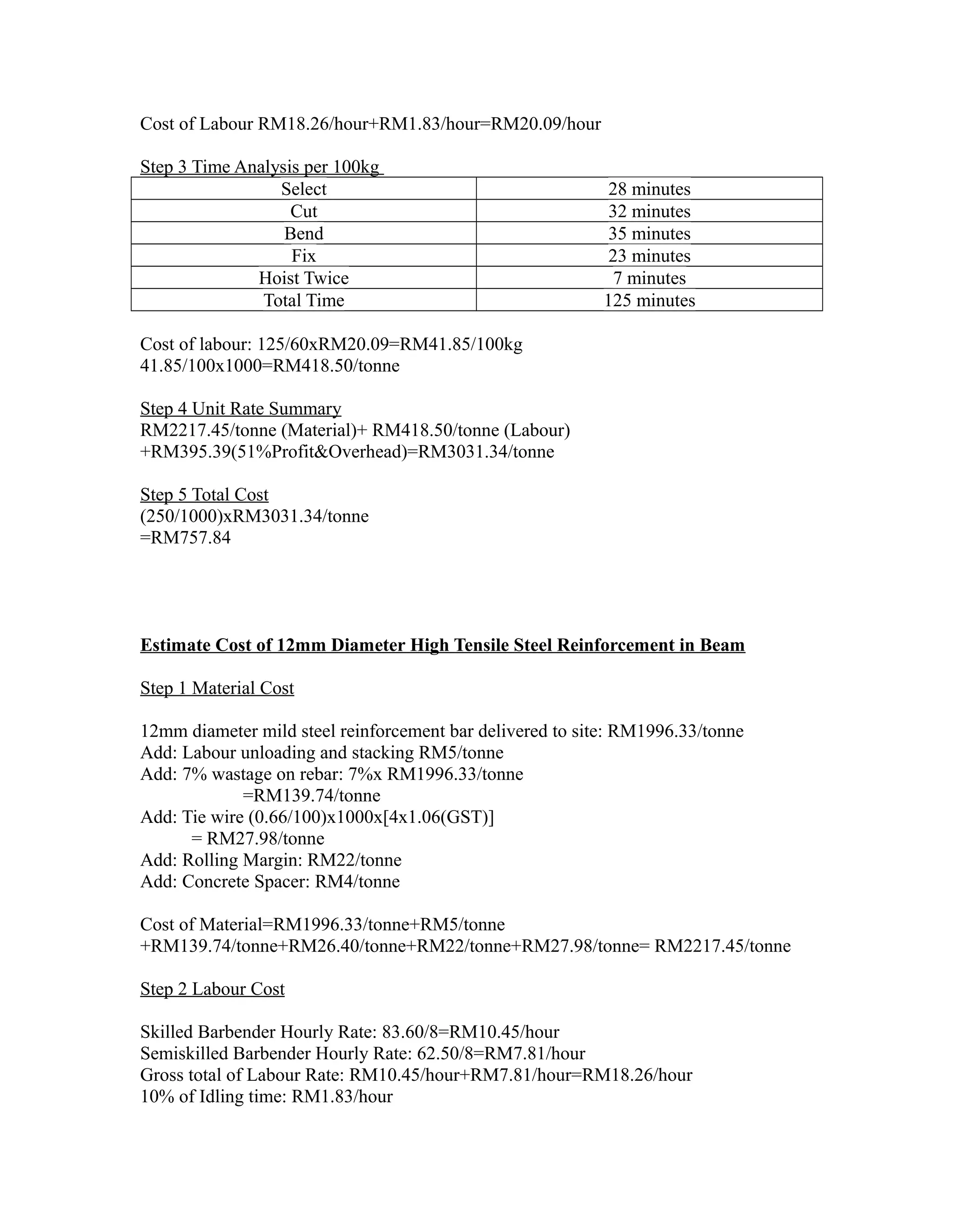 Cost of Labour RM18.26/hour+RM1.83/hour=RM20.09/hour
Step 3 Time Analysis per 100kg
Select 28 minutes
Cut 32 minutes
Bend 35 minutes
Fix 23 minutes
Hoist Twice 7 minutes
Total Time 125 minutes
Cost of labour: 125/60xRM20.09=RM41.85/100kg
41.85/100x1000=RM418.50/tonne
Step 4 Unit Rate Summary
RM2217.45/tonne (Material)+ RM418.50/tonne (Labour)
+RM395.39(51%Profit&Overhead)=RM3031.34/tonne
Step 5 Total Cost
(250/1000)xRM3031.34/tonne
=RM757.84
Estimate Cost of 12mm Diameter High Tensile Steel Reinforcement in Beam
Step 1 Material Cost
12mm diameter mild steel reinforcement bar delivered to site: RM1996.33/tonne
Add: Labour unloading and stacking RM5/tonne
Add: 7% wastage on rebar: 7%x RM1996.33/tonne
=RM139.74/tonne
Add: Tie wire (0.66/100)x1000x[4x1.06(GST)]
= RM27.98/tonne
Add: Rolling Margin: RM22/tonne
Add: Concrete Spacer: RM4/tonne
Cost of Material=RM1996.33/tonne+RM5/tonne
+RM139.74/tonne+RM26.40/tonne+RM22/tonne+RM27.98/tonne= RM2217.45/tonne
Step 2 Labour Cost
Skilled Barbender Hourly Rate: 83.60/8=RM10.45/hour
Semiskilled Barbender Hourly Rate: 62.50/8=RM7.81/hour
Gross total of Labour Rate: RM10.45/hour+RM7.81/hour=RM18.26/hour
10% of Idling time: RM1.83/hour
 