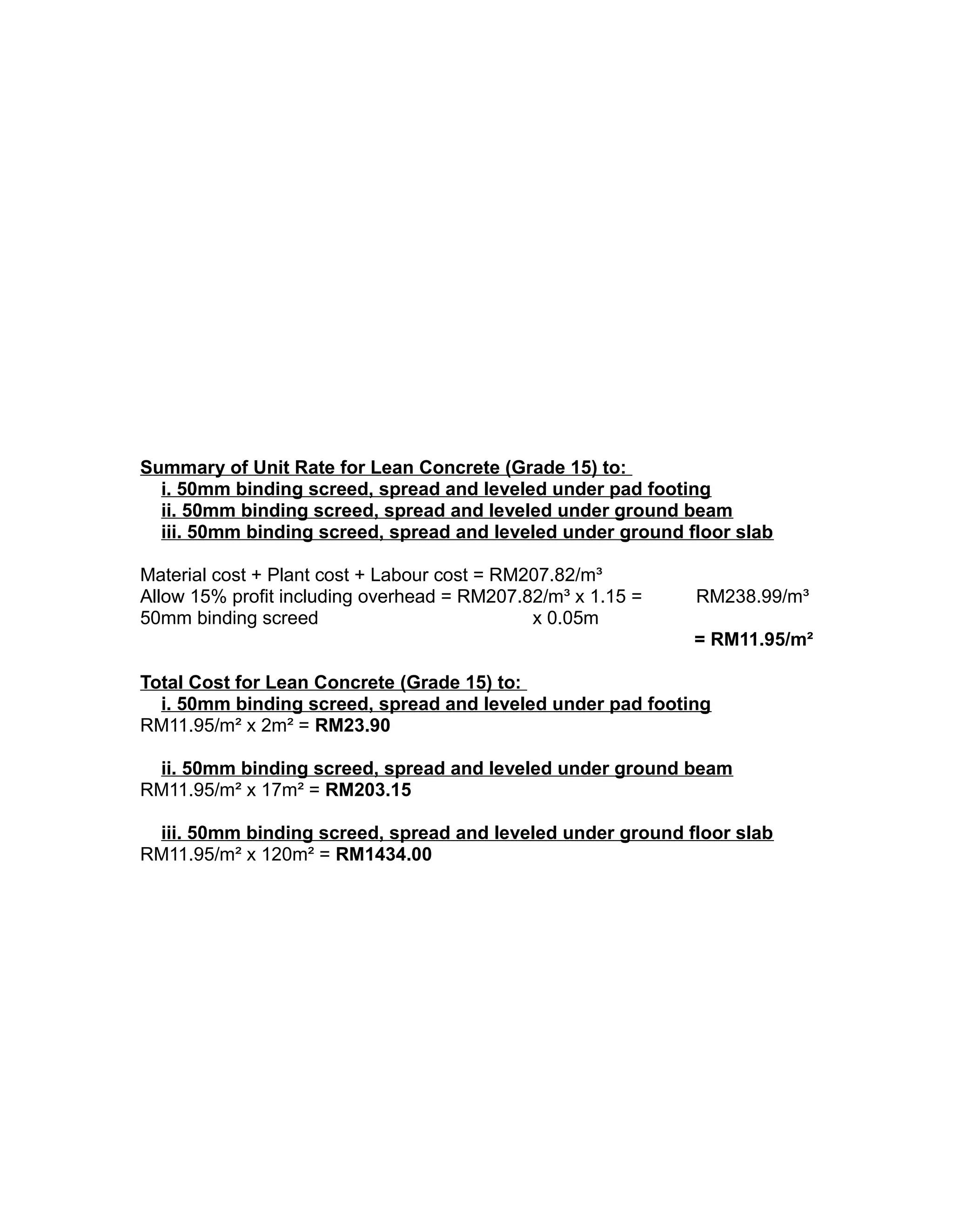 Summary of Unit Rate for Lean Concrete (Grade 15) to:
i. 50mm binding screed, spread and leveled under pad footing
ii. 50mm binding screed, spread and leveled under ground beam
iii. 50mm binding screed, spread and leveled under ground floor slab
Material cost + Plant cost + Labour cost = RM207.82/m³
Allow 15% profit including overhead = RM207.82/m³ x 1.15 = RM238.99/m³
50mm binding screed x 0.05m
= RM11.95/m²
Total Cost for Lean Concrete (Grade 15) to:
i. 50mm binding screed, spread and leveled under pad footing
RM11.95/m² x 2m² = RM23.90
ii. 50mm binding screed, spread and leveled under ground beam
RM11.95/m² x 17m² = RM203.15
iii. 50mm binding screed, spread and leveled under ground floor slab
RM11.95/m² x 120m² = RM1434.00
 