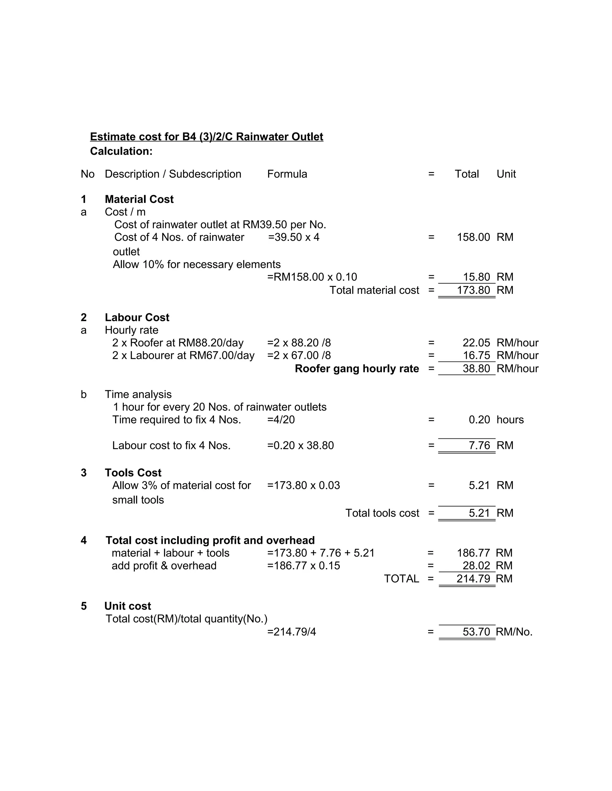 Estimate cost for B4 (3)/2/C Rainwater Outlet
Calculation:
No Description / Subdescription Formula = Total Unit
1 Material Cost
a Cost / m
Cost of rainwater outlet at RM39.50 per No.
Cost of 4 Nos. of rainwater
outlet
=39.50 x 4 = 158.00 RM
Allow 10% for necessary elements
=RM158.00 x 0.10 = 15.80 RM
Total material cost = 173.80 RM
2 Labour Cost
a Hourly rate
2 x Roofer at RM88.20/day =2 x 88.20 /8 = 22.05 RM/hour
2 x Labourer at RM67.00/day =2 x 67.00 /8 = 16.75 RM/hour
Roofer gang hourly rate = 38.80 RM/hour
b Time analysis
1 hour for every 20 Nos. of rainwater outlets
Time required to fix 4 Nos. =4/20 = 0.20 hours
Labour cost to fix 4 Nos. =0.20 x 38.80 = 7.76 RM
3 Tools Cost
Allow 3% of material cost for
small tools
=173.80 x 0.03 = 5.21 RM
Total tools cost = 5.21 RM
4 Total cost including profit and overhead
material + labour + tools =173.80 + 7.76 + 5.21 = 186.77 RM
add profit & overhead =186.77 x 0.15 = 28.02 RM
TOTAL = 214.79 RM
5 Unit cost
Total cost(RM)/total quantity(No.)
=214.79/4 = 53.70 RM/No.
 