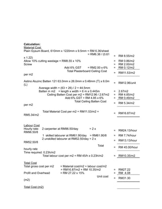 Calculation:
Material Cost
Plain Gysum Board, 610mm x 1220mm x 9.5mm = RM 6.36/sheet
= RM6.36 / (0.61
x 1.22)
= RM 8.55/m2
Allow 10% cutting wastage = RM8.55 x 10% = RM 0.86/m2
Screw = RM 2.00/m2
Add 6% GST = RM2.00 x 6% = RM 0.12/m2
Total Plasterboard Ceiling Cost
per m2
= RM11.53/m2
Astino Aluzinc Batten 121 63.0mm x 26.0mm x 0.48mm (T) x 6.0m
(L)
= RM12.96/unit
Average width = (63 + 26) / 2 = 44.5mm
Batten in m2 = length x width = 6 m x 0.445m = 2.67m2
Ceiling Batten Cost per m2 = RM12.96 / 2.67m2 = RM 4.85/m2
Add 6% GST = RM 4.85 x 6% = RM 0.49/m2
Total Ceiling Batten Cost
per m2
= RM 5.34/m2
Total Material Cost per m2 = RM11.53/m2 +
RM5.34/m2
= RM16.87/m2
Labour Cost
Hourly rate: 2 carpenter at RM96.50/day = 2 x
RM96.50/8
= RM24.13/hour
1 skilled labourer at RM61.90/day = RM61.90/8 = RM 7.74/hour
2 unskilled labourer at RM52.50/day = 2 x
RM52.50/8
= RM13.13/hour
Total
hourly rate
= RM 45.00/hour
Time required: 0.23h/m2
Total labour cost per m2 = RM 45/h x 0.23h/m2 = RM10.35/m2
Total Cost
Total gross cost per m2 = Material cost/m2 + labour cost/m2
= RM16.87/m2 + RM 10.35/m2 = RM27.22
Profit and Overhead = RM 27.22 x 15% = RM 4.08
Unit cost
(m2)
= RM31.30
Total Cost (m2)
 