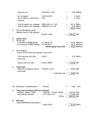 Cost per nail =4.00/100 x 1.06 = 0.04 RM/No
No. of caps/m =1/(0.33-0.07) = 4 No/m
No. of nails/m = half of tiles
required
=4/2 = 2 No/m
Cost of caps/m incl. wastage =RM15.80 x 4 x 1.03 = 65.10 RM/m
Cost of nails/m incl. wastage =RM0.04 x 2 x 1.20 = 0.10 RM/m
65.20 RM/m
b TOTAL MATERIAL COST
Material cost/m x Qty required
=65.20 x 30m = 1956.00 RM
2 Labour Cost
a Hourly rate
2 x Roofer at RM88.20/day =2 x 88.20 / 8 = 22.05 RM/hour
2 x Labourer at RM67.00/day =2 x 67.00 /8 = 16.75 RM/hour
Roofer gang hourly rate = 38.80 RM/hour
b Time analysis
Every 10m of eaves cap required 1 hour to fix
Time required to fix 30m
eaves cap
=30/10 = 3.00 RM/m
Labour cost to fix 30m =3.00 x 38.80 = 116.40 RM
3 Tools Cost
Allow 3% of material cost for
small tools
=1956.00 x 0.03 = 58.68 RM
Total tools cost = 58.68 RM
No Description / Subdescription Formula = Total Unit
4 Total cost including profit and overhead
material + labour + tools =1956.00 + 116.40 + 58.68 = 2131.08 RM
add profit & overhead =2131.08 x 0.15 = 319.66 RM
TOTAL = 2450.74 RM
5 Unit cost
Total cost(RM)/total quantity(m)
=2450.74/30 = 81.69 RM/m
 