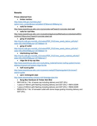 Remarks
Prices obtained from
• timber merbau
http://www.mtib.gov.my/index.php?
option=com_content&view=article&id=87&Itemid=88&lang=en
• nails for timber
http://www.ewarehouse.atkc.com.my/concrete-nail?search=concrete steel nail
• nails for roof tiles
http://www.ewarehouse.atkc.com.my/acebrandgalvanizedflatheadconcretesteelnail60m
mx3mm(100pcs-box)?search=concrete steel nail
• gang of carpenter
http://myn3c.cidb.gov.my/cidb_n3c/output/PDF_FILE/view_yearly_labour_pdf.php?
state=SELANGOR&&year=2015&&lab=18
• gang of roofer
http://myn3c.cidb.gov.my/cidb_n3c/output/PDF_FILE/view_yearly_labour_pdf.php?
state=SELANGOR&&year=2015&&lab=19
• interlocking roof tiles
http://myn3c.cidb.gov.my/cidb_n3c/output/PDF_FILE/view_yearly_material_pdf.php?
state=SELANGOR&&year=2015&&mat=7
• ridge tile & hip cap tiles
http://www.ewarehouse.atkc.com.my/building_material/monier-roofing-system/monier-
elabana-tropical-roof-system-ridge-hip-tile
• half round gutter
http://www.ewarehouse.atkc.com.my/arensi-marleyf370spheragutter4-0m-brown?
search=gutter
• upvc rectangular pipe
http://www.arensimarley.com/pro-roof-drainage-pipe.htm
• Seng Bee Hardware & Timber Sdn Bhd
- RM15.80 for 1 No. of eaves cap including delivery and GST (6%).
- 1 piece of 180mm girth flashing including delivery and GST (6%) = RM14.00/8ft
- 1 piece of 450mm girth flashing including delivery and GST (6%) = RM30.00/8ft
- RM39.50 for 1 No. of rainwater outlet with dome shape grating including delivery and
GST (6%).
 