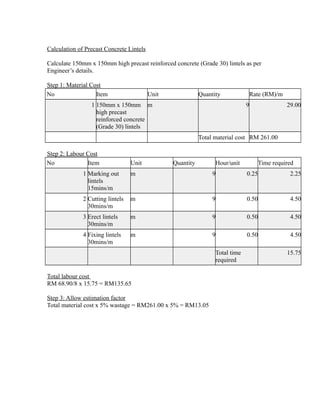 Calculation of Precast Concrete Lintels
Calculate 150mm x 150mm high precast reinforced concrete (Grade 30) lintels as per
Engineer’s details.
Step 1: Material Cost
No Item Unit Quantity Rate (RM)/m
1 150mm x 150mm
high precast
reinforced concrete
(Grade 30) lintels
m 9 29.00
Total material cost RM 261.00
Step 2: Labour Cost
No Item Unit Quantity Hour/unit Time required
1 Marking out
lintels
15mins/m
m 9 0.25 2.25
2 Cutting lintels
30mins/m
m 9 0.50 4.50
3 Erect lintels
30mins/m
m 9 0.50 4.50
4 Fixing lintels
30mins/m
m 9 0.50 4.50
Total time
required
15.75
Total labour cost
RM 68.90/8 x 15.75 = RM135.65
Step 3: Allow estimation factor
Total material cost x 5% wastage = RM261.00 x 5% = RM13.05
 