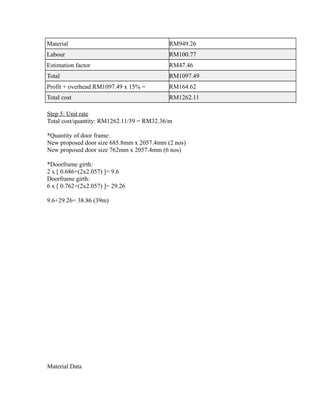Material RM949.26
Labour RM100.77
Estimation factor RM47.46
Total RM1097.49
Profit + overhead RM1097.49 x 15% = RM164.62
Total cost RM1262.11
Step 5: Unit rate
Total cost/quantity: RM1262.11/39 = RM32.36/m
*Quantity of door frame:
New proposed door size 685.8mm x 2057.4mm (2 nos)
New proposed door size 762mm x 2057.4mm (6 nos)
*Doorframe girth:
2 x [ 0.686+(2x2.057) ]= 9.6
Doorframe girth:
6 x [ 0.762+(2x2.057) ]= 29.26
9.6+29.26= 38.86 (39m)
Material Data
 