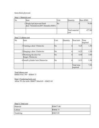 6mm thick plywood.
Step 1: Material cost
No Item Unit Quantity Rate (RM)
1 Single leaf plywood flush
door 762mm(w)x2057.4mm(h) (ND1)
No 6 79.50
Total material
cost
477.00
Step 2: Labour cost
No Item Unit Quantity Hour/unit Time
required
1 Framing a door 15mins/no No 6 0.25 1.50
2 Hanging a door 15mins/no No 6 0.25 1.50
3 Mortising the door for
hinges 30mins/no
No 6 0.50 3.00
4 Install cylinder lock 20mins/no No 6 0.33 1.98
Total time
required
7.98
Total labour cost
RM68.9/8x7.98 = RM68.73
Step 3:Tendering/tools cost
Allow 5% for tools: RM477.00x0.05 = RM23.85
Step 4: Total cost
Material RM477.00
Labour RM68.73
Tendering RM23.85
 