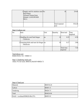 1 Supply and fix stainless steel
butt hinges
102mmx76mmx2mm
(Model: LOCKWOOD
HG1)
No 18 29.68
Total material
cost
534.24
Step 2: Labour cost
No Item Unit Quantity Hour/unit Time
required
1 Handling for steel butt hinges
15mins/no
no 18 0.25 4.50
2 Fastening bolts and nuts for hinges
10mins/no
no 18 0.17 3.06
Total time
required
7.56
Total labour cost
RM68.90/8x7.56 = RM65.11
Step 3: Tendering /tools cost
Allow 5% for tools: RM534.24x0.05=RM26.71
Step 4: Total cost
Material RM534.24
Labour RM65.11
Tendering RM26.71
Total RM626.06
Profit + overhead RM626.06x15% RM93.91
 