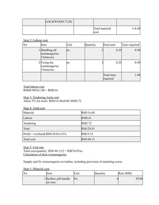 LOCKWOOD-7120)
Total material
cost
114.48
Step 2: Labour cost
No Item Unit Quantity Hour/unit Time required
1 Handling all
ironmongeries
15mins/no
no 2 0.25 0.50
2 Fixing the
ironmongeries
15mins/no
no 2 0.25 0.50
Total time
required
1.00
Total labour cost
RM68.90/8x1.00 = RM8.61
Step 3: Tendering /tools cost
Allow 5% for tools: RM114.48x0.05=RM5.72
Step 4: Total cost
Material RM114.48
Labour RM8.61
Tendering RM5.72
Total RM128.81
Profit + overhead RM128.81x15% RM19.32
Total cost RM148.13
Step 5: Unit rate
Total cost/quantity: RM148.13/2 = RM74.07no
Calculation of door ironmongeries
Supply and fix ironmongeries to timber, including provision of matching screw.
Step 1: Material cost
No Item Unit Quantity Rate (RM)
1 Surface pill handle
on rose
No 6 50.00
 