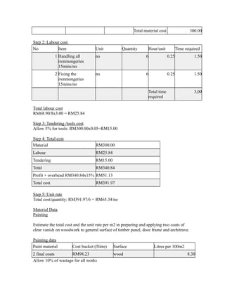 Total material cost 300.00
Step 2: Labour cost
No Item Unit Quantity Hour/unit Time required
1 Handling all
ironmongeries
15mins/no
no 6 0.25 1.50
2 Fixing the
ironmongeries
15mins/no
no 6 0.25 1.50
Total time
required
3,00
Total labour cost
RM68.90/8x3.00 = RM25.84
Step 3: Tendering /tools cost
Allow 5% for tools: RM300.00x0.05=RM15.00
Step 4: Total cost
Material RM300.00
Labour RM25.84
Tendering RM15.00
Total RM340.84
Profit + overhead RM340.84x15% RM51.13
Total cost RM391.97
Step 5: Unit rate
Total cost/quantity: RM391.97/6 = RM65.34/no
Material Data
Painting
Estimate the total cost and the unit rate per m2 in preparing and applying two coats of
clear vanish on woodwork to general surface of timber panel, door frame and architrave.
Painting data
Paint material Cost bucket (5litre) Surface Litres per 100m2
2 final coats RM98.23 wood 8.30
Allow 10% of wastage for all works
 