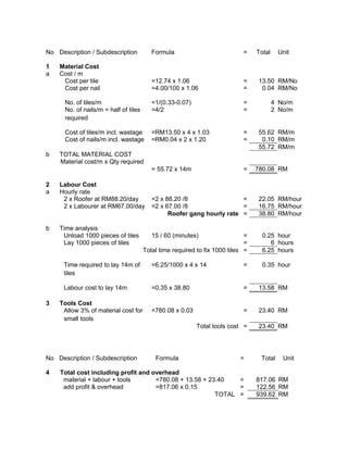 No Description / Subdescription Formula = Total Unit
1 Material Cost
a Cost / m
Cost per tile =12.74 x 1.06 = 13.50 RM/No
Cost per nail =4.00/100 x 1.06 = 0.04 RM/No
No. of tiles/m =1/(0.33-0.07) = 4 No/m
No. of nails/m = half of tiles
required
=4/2 = 2 No/m
Cost of tiles/m incl. wastage =RM13.50 x 4 x 1.03 = 55.62 RM/m
Cost of nails/m incl. wastage =RM0.04 x 2 x 1.20 = 0.10 RM/m
55.72 RM/m
b TOTAL MATERIAL COST
Material cost/m x Qty required
= 55.72 x 14m = 780.08 RM
2 Labour Cost
a Hourly rate
2 x Roofer at RM88.20/day =2 x 88.20 /8 = 22.05 RM/hour
2 x Labourer at RM67.00/day =2 x 67.00 /8 = 16.75 RM/hour
Roofer gang hourly rate = 38.80 RM/hour
b Time analysis
Unload 1000 pieces of tiles 15 / 60 (minutes) = 0.25 hour
Lay 1000 pieces of tiles = 6 hours
Total time required to fix 1000 tiles = 6.25 hours
Time required to lay 14m of
tiles
=6.25/1000 x 4 x 14 = 0.35 hour
Labour cost to lay 14m =0.35 x 38.80 = 13.58 RM
3 Tools Cost
Allow 3% of material cost for
small tools
=780.08 x 0.03 = 23.40 RM
Total tools cost = 23.40 RM
No Description / Subdescription Formula = Total Unit
4 Total cost including profit and overhead
material + labour + tools =780.08 + 13.58 + 23.40 = 817.06 RM
add profit & overhead =817.06 x 0.15 = 122.56 RM
TOTAL = 939.62 RM
 