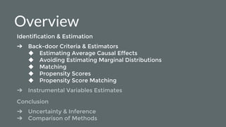 Estimating Causal Effects from Observations | PDF