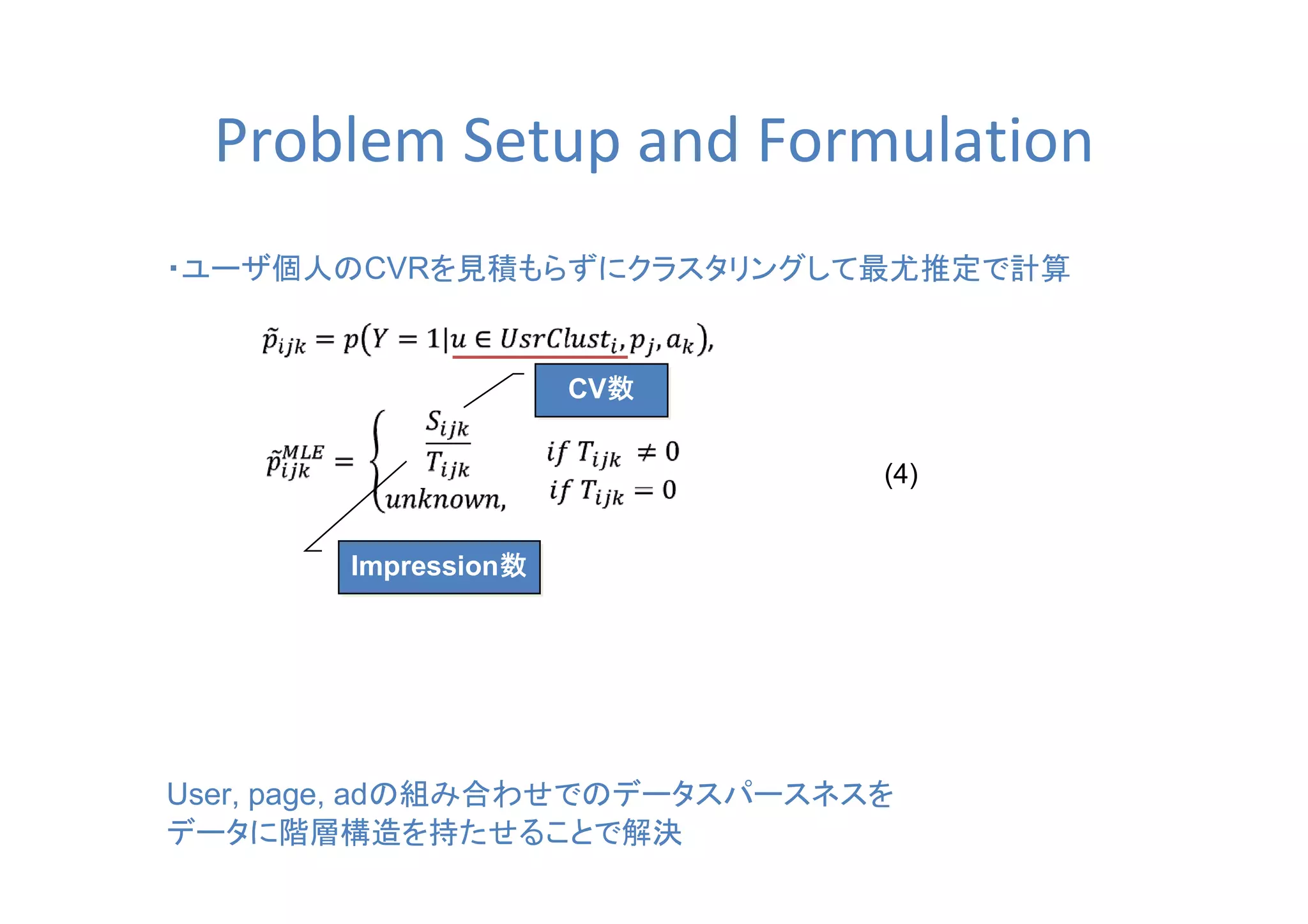 Problem Setup and Formulation
・ユーザ個人のCVRを見積もらずにクラスタリングして最尤推定で計算
(4)
User, page, adの組み合わせでのデータスパースネスを
データに階層構造を持たせることで解決
Impression数数数数Impression数数数数
CV数数数数CV数数数数
 