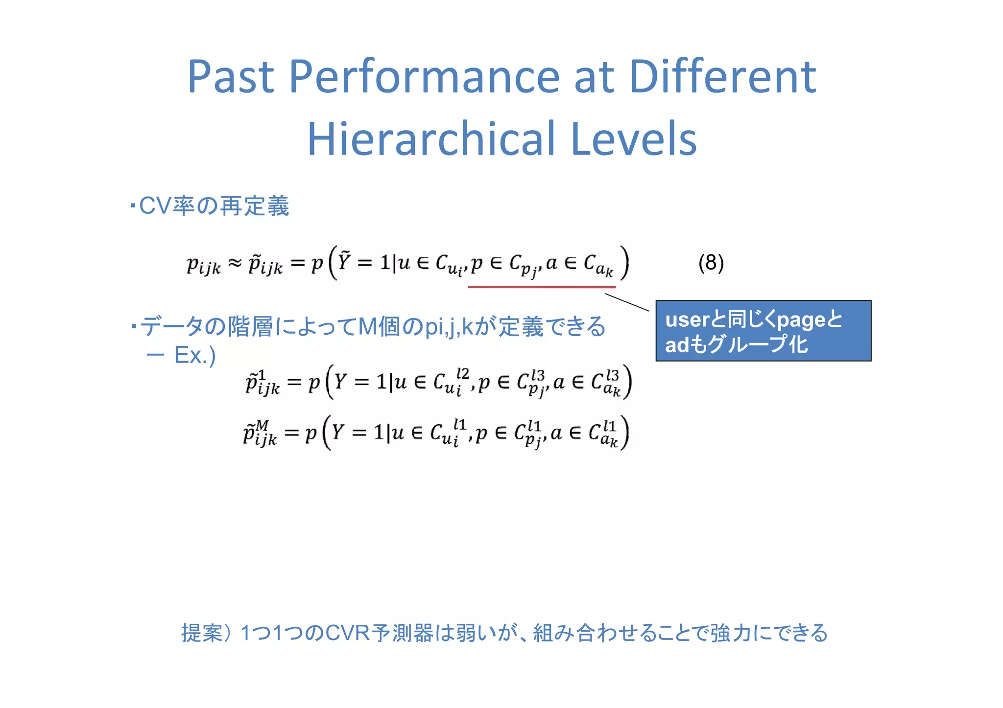 Past Performance at Different
Hierarchical Levels
・CV率の再定義
提案） 1つ1つのCVR予測器は弱いが、組み合わせることで強力にできる
・データの階層によってM個のpi,j,kが定義できる
　－ Ex.)
(8)
userと同じくと同じくと同じくと同じくpageとととと
adもグループ化もグループ化もグループ化もグループ化
 