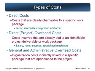 Copyright © 2006 The McGraw-Hill Companies. All rights reserved. McGraw-Hill/Irwin 5–15
Types of Costs
• Direct Costs
–Costs that are clearly chargeable to a specific work
package.
• Labor, materials, equipment, and other
• Direct (Project) Overhead Costs
–Costs incurred that are directly tied to an identifiable
project deliverable or work package.
• Salary, rents, supplies, specialized machinery
• General and Administrative Overhead Costs
–Organization costs indirectly linked to a specific
package that are apportioned to the project
 