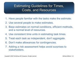 Copyright © 2006 The McGraw-Hill Companies. All rights reserved. McGraw-Hill/Irwin 5–5
Estimating Guidelines for Times,
Costs, and Resources
1. Have people familiar with the tasks make the estimate.
2. Use several people to make estimates.
3. Base estimates on normal conditions, efficient methods,
and a normal level of resources.
4. Use consistent time units in estimating task times.
5. Treat each task as independent, don’t aggregate.
6. Don’t make allowances for contingencies.
7. Adding a risk assessment helps avoid surprises to
stakeholders.
 