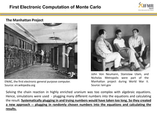 First Electronic Computation of Monte Carlo 
John Von Neumann, Stanislaw Ulam, and 
Nicholas Metropolis were part of the 
Manhattan project during World War II. 
Source: lanl.gov 
The Manhattan Project 
ENIAC, the first electronic general purpose computer. 
Source: en.wikipedia.org 
Solving the chain reaction in highly enriched uranium was too complex with algebraic equations. 
Hence, simulations were used - plugging many different numbers into the equations and calculating 
the result. Systematically plugging in and trying numbers would have taken too long. So they created 
a new approach -- plugging in randomly chosen numbers into the equations and calculating the 
results. 
 