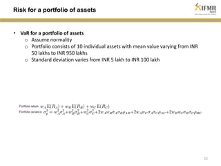 15 
Risk for a portfolio of assets 
• VaR for a portfolio of assets 
o Assume normality 
o Portfolio consists of 10 individual assets with mean value varying from INR 
50 lakhs to INR 950 lakhs 
o Standard deviation varies from INR 5 lakh to INR 100 lakh 
 