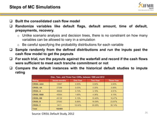  Built the consolidated cash flow model 
 Randomize variables like default flags, default amount, time of default, 
prepayments, recovery. 
o Unlike scenario analysis and decision trees, there is no constraint on how many 
variables can be allowed to vary in a simulation 
o Be careful specifying the probability distributions for each variable 
 Sample randomly from the defined distributions and run the inputs past the 
cash flow model to get the payouts 
 For each trial, run the payouts against the waterfall and record if the cash flows 
were sufficient to meet each tranche commitment or not 
 Compare the default instances with the historical default studies to impute 
rating 
26 
Steps of MC Simulations 
Source: CRISIL Default Study, 2012 
 