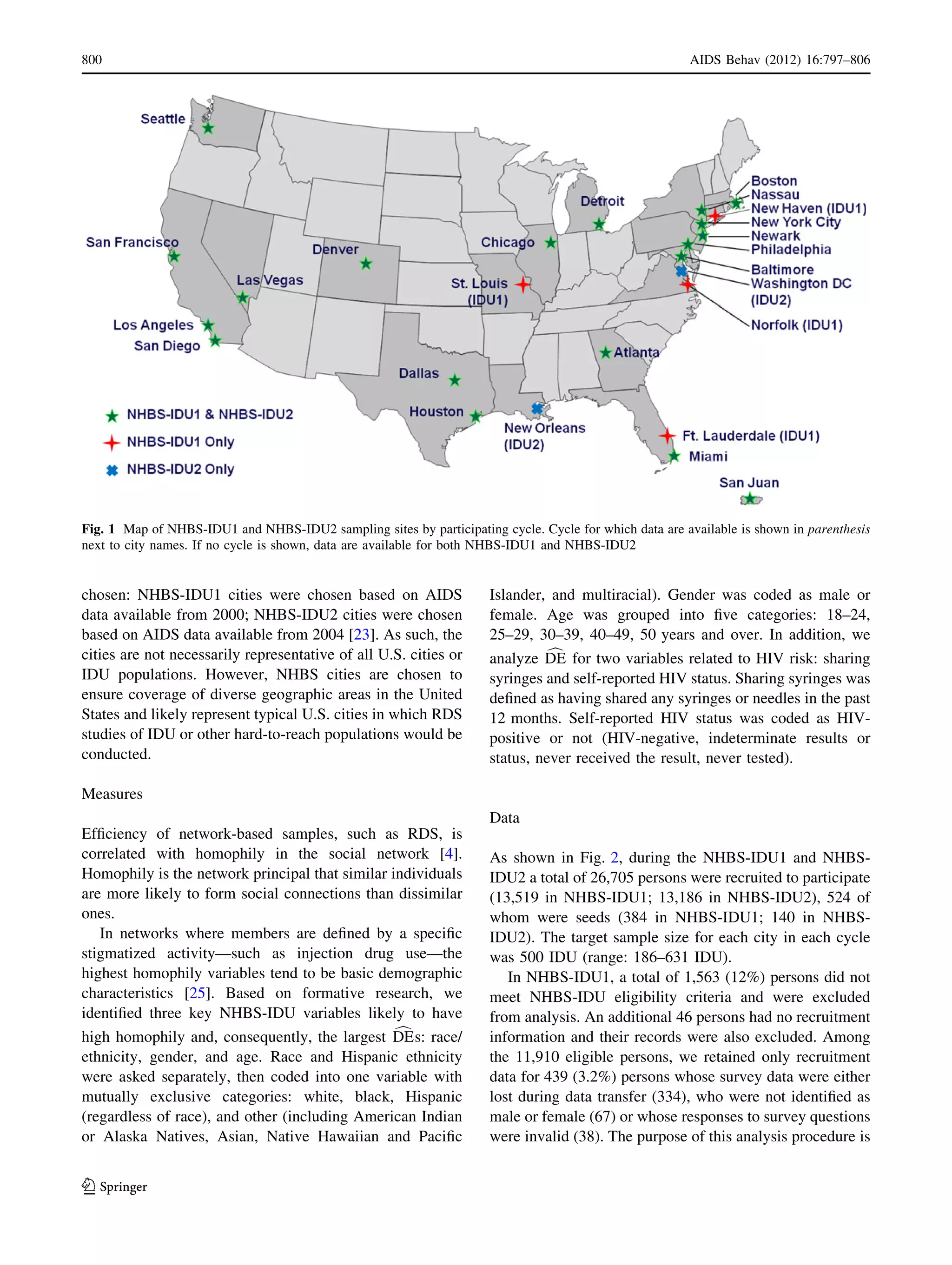 chosen: NHBS-IDU1 cities were chosen based on AIDS
data available from 2000; NHBS-IDU2 cities were chosen
based on AIDS data available from 2004 [23]. As such, the
cities are not necessarily representative of all U.S. cities or
IDU populations. However, NHBS cities are chosen to
ensure coverage of diverse geographic areas in the United
States and likely represent typical U.S. cities in which RDS
studies of IDU or other hard-to-reach populations would be
conducted.
Measures
Efﬁciency of network-based samples, such as RDS, is
correlated with homophily in the social network [4].
Homophily is the network principal that similar individuals
are more likely to form social connections than dissimilar
ones.
In networks where members are deﬁned by a speciﬁc
stigmatized activity—such as injection drug use—the
highest homophily variables tend to be basic demographic
characteristics [25]. Based on formative research, we
identiﬁed three key NHBS-IDU variables likely to have
high homophily and, consequently, the largest cDEs: race/
ethnicity, gender, and age. Race and Hispanic ethnicity
were asked separately, then coded into one variable with
mutually exclusive categories: white, black, Hispanic
(regardless of race), and other (including American Indian
or Alaska Natives, Asian, Native Hawaiian and Paciﬁc
Islander, and multiracial). Gender was coded as male or
female. Age was grouped into ﬁve categories: 18–24,
25–29, 30–39, 40–49, 50 years and over. In addition, we
analyze cDE for two variables related to HIV risk: sharing
syringes and self-reported HIV status. Sharing syringes was
deﬁned as having shared any syringes or needles in the past
12 months. Self-reported HIV status was coded as HIV-
positive or not (HIV-negative, indeterminate results or
status, never received the result, never tested).
Data
As shown in Fig. 2, during the NHBS-IDU1 and NHBS-
IDU2 a total of 26,705 persons were recruited to participate
(13,519 in NHBS-IDU1; 13,186 in NHBS-IDU2), 524 of
whom were seeds (384 in NHBS-IDU1; 140 in NHBS-
IDU2). The target sample size for each city in each cycle
was 500 IDU (range: 186–631 IDU).
In NHBS-IDU1, a total of 1,563 (12%) persons did not
meet NHBS-IDU eligibility criteria and were excluded
from analysis. An additional 46 persons had no recruitment
information and their records were also excluded. Among
the 11,910 eligible persons, we retained only recruitment
data for 439 (3.2%) persons whose survey data were either
lost during data transfer (334), who were not identiﬁed as
male or female (67) or whose responses to survey questions
were invalid (38). The purpose of this analysis procedure is
Fig. 1 Map of NHBS-IDU1 and NHBS-IDU2 sampling sites by participating cycle. Cycle for which data are available is shown in parenthesis
next to city names. If no cycle is shown, data are available for both NHBS-IDU1 and NHBS-IDU2
800 AIDS Behav (2012) 16:797–806
123
 