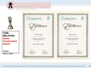 AWARDS &
RECOGNITION
CHAI JIA ERN 0324653 l CHEAH MAN YEE 0324743 l GOH XINGXIN 0325587 l NA YONG YI 0324458 l TAN KAI XUAN 0325066 l TEE WAN NEE 0325074 l TANG LAM YU 0324966 l LAI EUGENE 0324075 l GOH PEI JENG 0329735 l MELVIN TAN 0324938
CIDB
MALAYSIA
Green
Construction
Award
YEAR:
2015, 2016
 