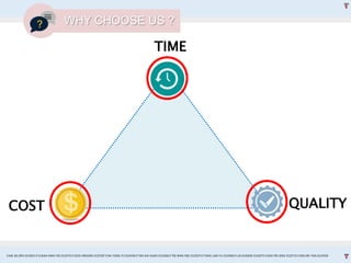 TIME
COST QUALITY
WHY CHOOSE US ?
CHAI JIA ERN 0324653 l CHEAH MAN YEE 0324743 l GOH XINGXIN 0325587 l NA YONG YI 0324458 l TAN KAI XUAN 0325066 l TEE WAN NEE 0325074 l TANG LAM YU 0324966 l LAI EUGENE 0324075 l GOH PEI JENG 0329735 l MELVIN TAN 0324938
 