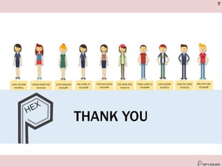THANK YOU
HEP’X SDN.BHD
CHAI JIA ERN
0324653
CHEAH MAN YEE
0324743
GOH XINGXIN
0325587
NA YONG YI
0324458
TAN KAI XUAN
0325066
TEE WAN NEE
0325074
TANG LAM YU
0324966
LAI EUGENE
0324075
GOH PEI JENG
0329735
MELVIN TAN
0324938
 