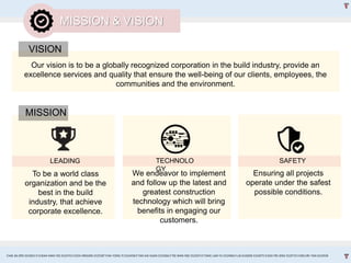 MISSION & VISION
Our vision is to be a globally recognized corporation in the build industry, provide an
excellence services and quality that ensure the well-being of our clients, employees, the
communities and the environment.
VISION
MISSION
LEADING
To be a world class
organization and be the
best in the build
industry, that achieve
corporate excellence.
TECHNOLO
GY
We endeavor to implement
and follow up the latest and
greatest construction
technology which will bring
benefits in engaging our
customers.
SAFETY
Ensuring all projects
operate under the safest
possible conditions.
CHAI JIA ERN 0324653 l CHEAH MAN YEE 0324743 l GOH XINGXIN 0325587 l NA YONG YI 0324458 l TAN KAI XUAN 0325066 l TEE WAN NEE 0325074 l TANG LAM YU 0324966 l LAI EUGENE 0324075 l GOH PEI JENG 0329735 l MELVIN TAN 0324938
 