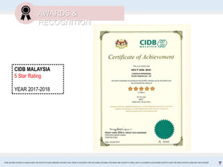 AWARDS &
RECOGNITION
CHAI JIA ERN 0324653 l CHEAH MAN YEE 0324743 l GOH XINGXIN 0325587 l NA YONG YI 0324458 l TAN KAI XUAN 0325066 l TEE WAN NEE 0325074 l TANG LAM YU 0324966 l LAI EUGENE 0324075 l GOH PEI JENG 0329735 l MELVIN TAN 0324938
CIDB MALAYSIA
5 Star Rating
YEAR 2017-2018
 