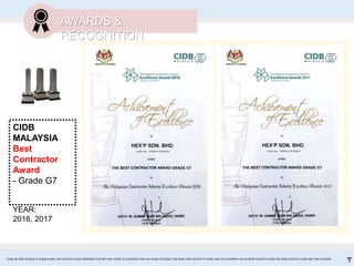 AWARDS &
RECOGNITION
CHAI JIA ERN 0324653 l CHEAH MAN YEE 0324743 l GOH XINGXIN 0325587 l NA YONG YI 0324458 l TAN KAI XUAN 0325066 l TEE WAN NEE 0325074 l TANG LAM YU 0324966 l LAI EUGENE 0324075 l GOH PEI JENG 0329735 l MELVIN TAN 0324938
CIDB
MALAYSIA
Best
Contractor
Award
- Grade G7
YEAR:
2016, 2017
 