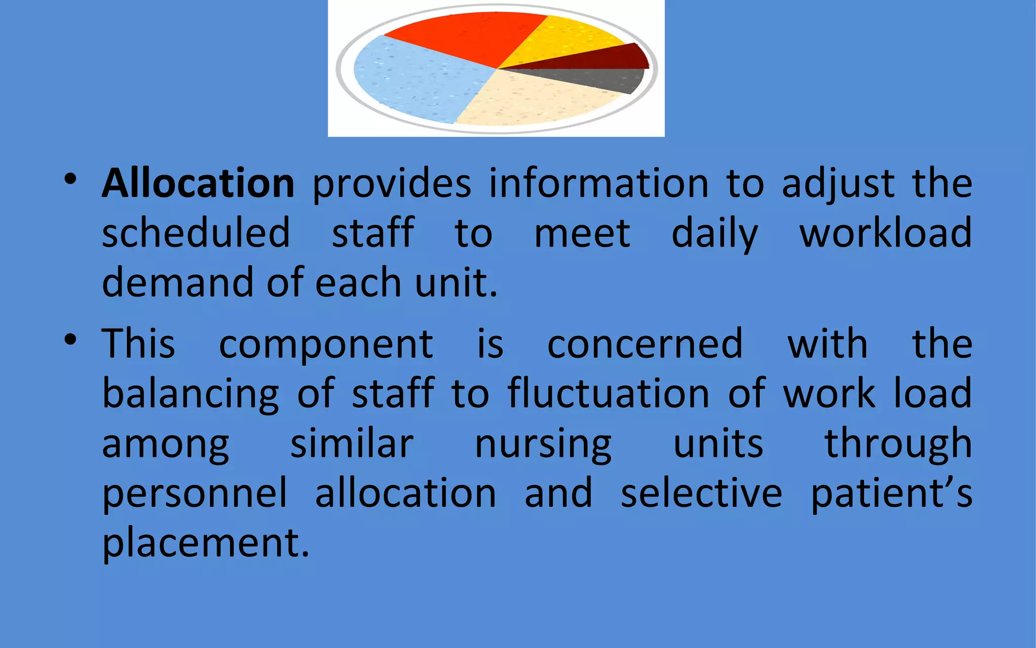 Estimating of nursing staff requirement | PPT