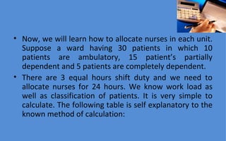 16+ Nursing Staffing Calculation Formula