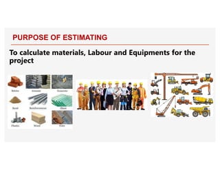 Estimating part 1 | PDF