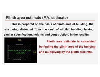 Plinth area estimate (P.A. estimate)
This is prepared on the basis of plinth area of building, the
rate being deducted from the cost of similar building having
similar specification, heights and construction, in the locality.
Plinth area estimate is calculated
by finding the plinth area of the building
and multiplying by the plinth area rate.
 