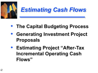 Comprehensive Guide to Estimating Project Cash Flows in Capital ...