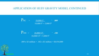 APPLICATION OF HUFF GRAVITY MODEL CONTINUED
8-6
PRC = 10,000/5 2 = .889
10,000/52 + 5,000/52
POH = 10,000/152 = .182
10,000/152 + 5,000/52
.889 x $3 million + .182 x $3 million = $4,910,000
 