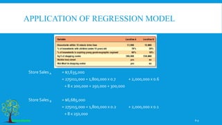 APPLICATION OF REGRESSION MODEL
Store Sales A = $7,635,000
= 275x11,000 + 1,800,000 x 0.7 + 2,000,000 x 0.6
+ 8 x 200,000 + 250,000 + 300,000
Store Sales B = $6,685,000
= 275x15,000 + 1,800,000 x 0.2 + 2,000,000 x 0.1
+ 8 x 250,000
8-9
 