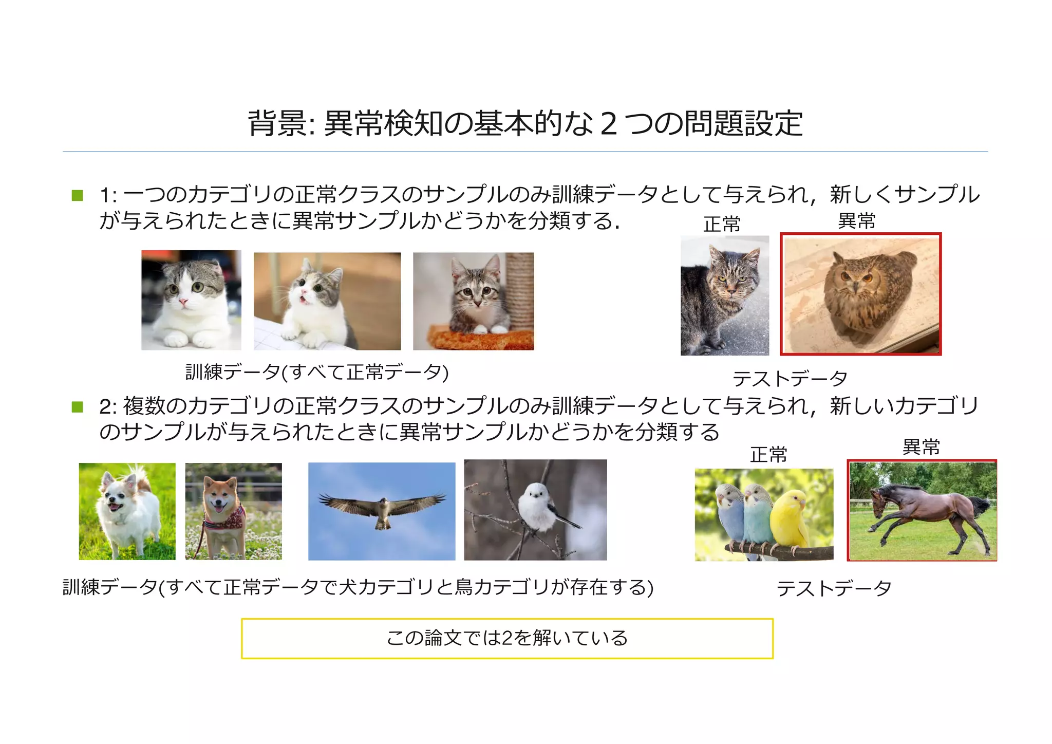 背景: 異常検知の基本的な２つの問題設定
n 1: ⼀つのカテゴリの正常クラスのサンプルのみ訓練データとして与えられ，新しくサンプル
が与えられたときに異常サンプルかどうかを分類する．
n 2: 複数のカテゴリの正常クラスのサンプルのみ訓練データとして与えられ，新しいカテゴリ
のサンプルが与えられたときに異常サンプルかどうかを分類する
この論⽂では2を解いている
訓練データ(すべて正常データ) テストデータ
正常 異常
訓練データ(すべて正常データで⽝カテゴリと⿃カテゴリが存在する) テストデータ
正常 異常
 