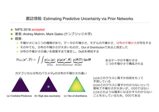 [DL輪読会]Estimating Predictive Uncertainty via Prior Networks | PDF