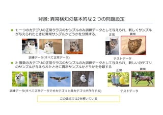 [DL輪読会]Estimating Predictive Uncertainty via Prior Networks | PDF