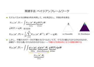 [DL輪読会]Estimating Predictive Uncertainty via Prior Networks | PDF