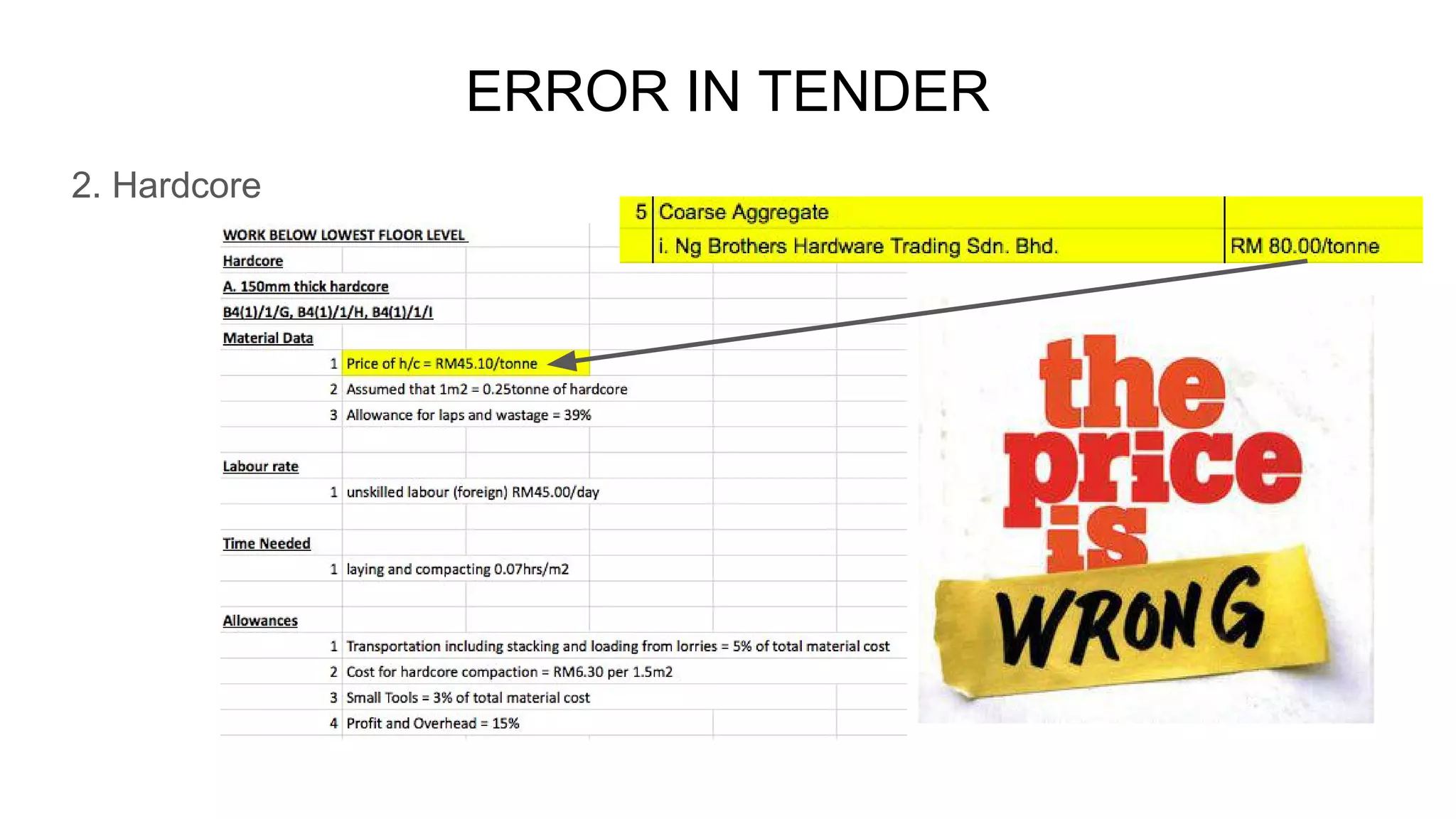 ERROR IN TENDER
2. Hardcore
 