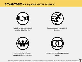ADVANTAGES OF SQUARE METRE METHOD
reliable on architect’s sketch
drawing & building plan
faster to produce than a Bill of
Quantities
current building index can
incorporated in the estimate
estimates are based on past similar
project
BENJAMIN NG 0324541 | GOH PEI JENG 0329735 | LAI EUGENE 0324075 | MELVIN TAN 0324938 | TANG LAM YU 0324966 | YAP CHOE HOONG 0323161
 