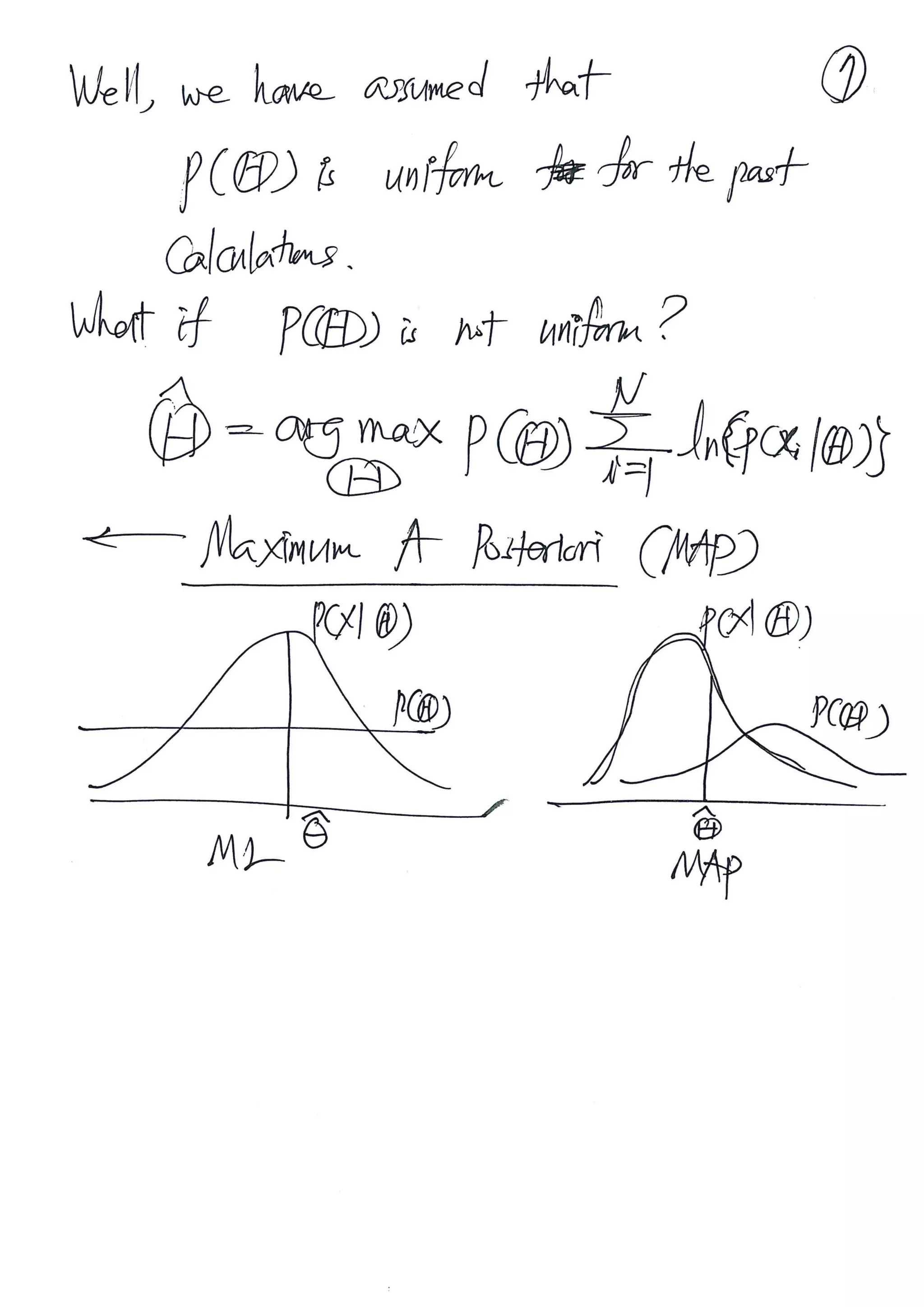 Estimating probability distributions