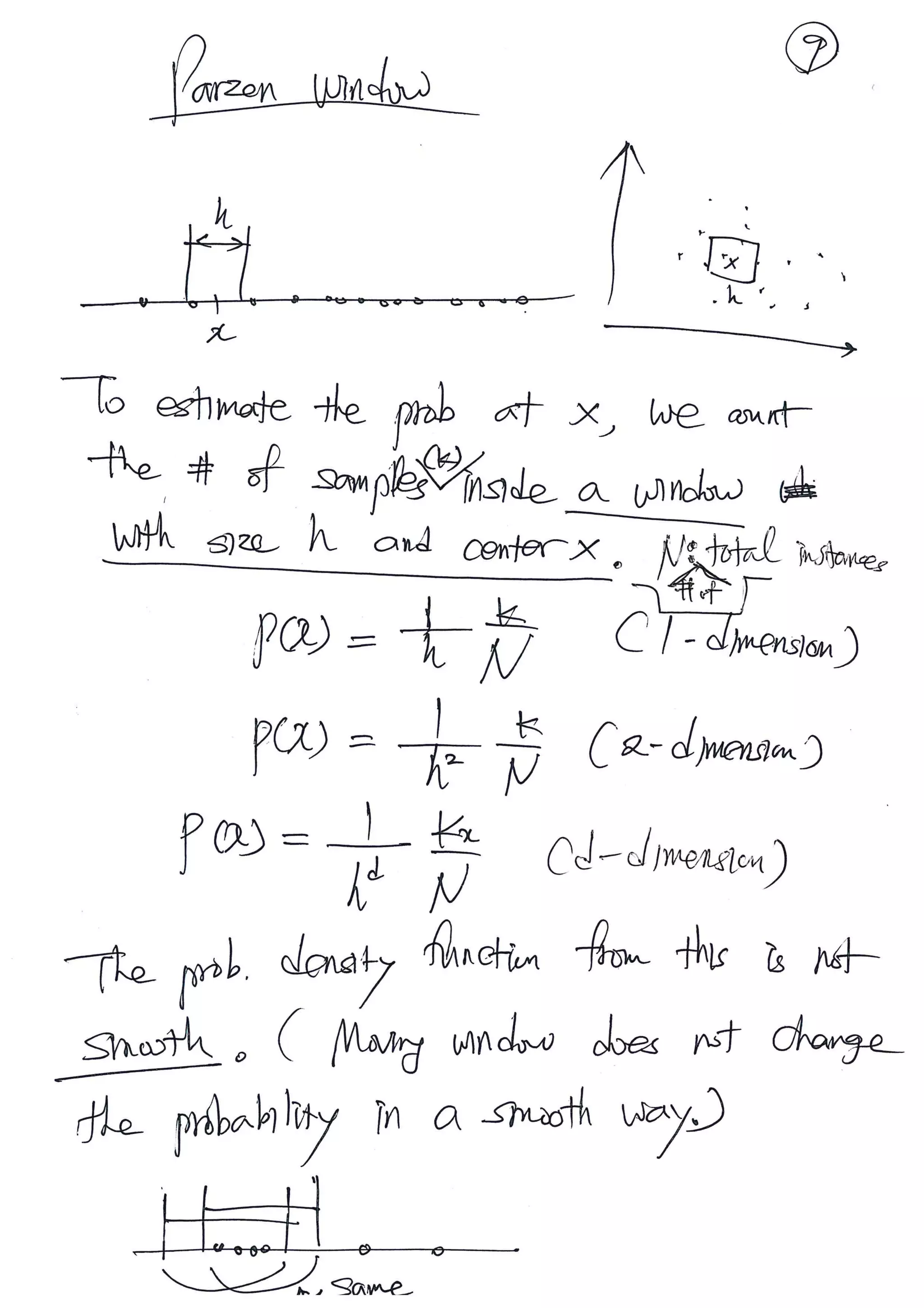 Estimating probability distributions