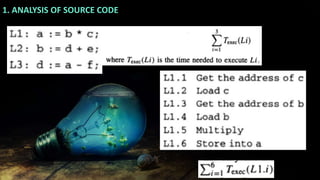 Estimating program run time | PPTX