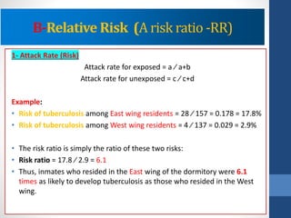 Estimating risk ,pptx | PDF