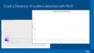 26
Cook’s Distance: 41 outliers detected with MLR
 