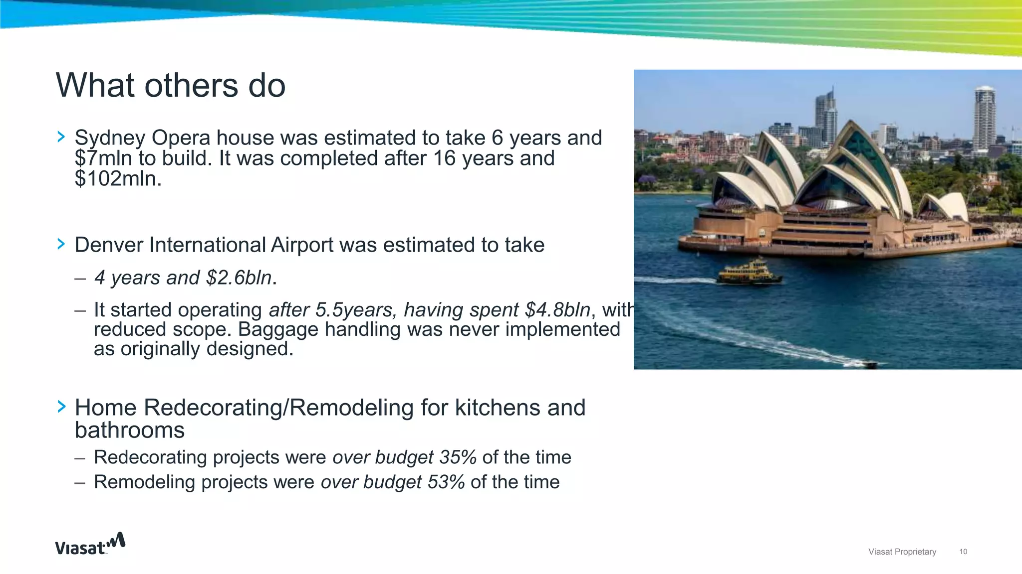 10Viasat Proprietary
› Sydney Opera house was estimated to take 6 years and
$7mln to build. It was completed after 16 years and
$102mln.
› Denver International Airport was estimated to take
– 4 years and $2.6bln.
– It started operating after 5.5years, having spent $4.8bln, with
reduced scope. Baggage handling was never implemented
as originally designed.
› Home Redecorating/Remodeling for kitchens and
bathrooms
– Redecorating projects were over budget 35% of the time
– Remodeling projects were over budget 53% of the time
What others do
 
