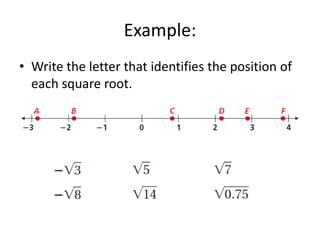 Example:
• Write the letter that identifies the position of
  each square root.
 