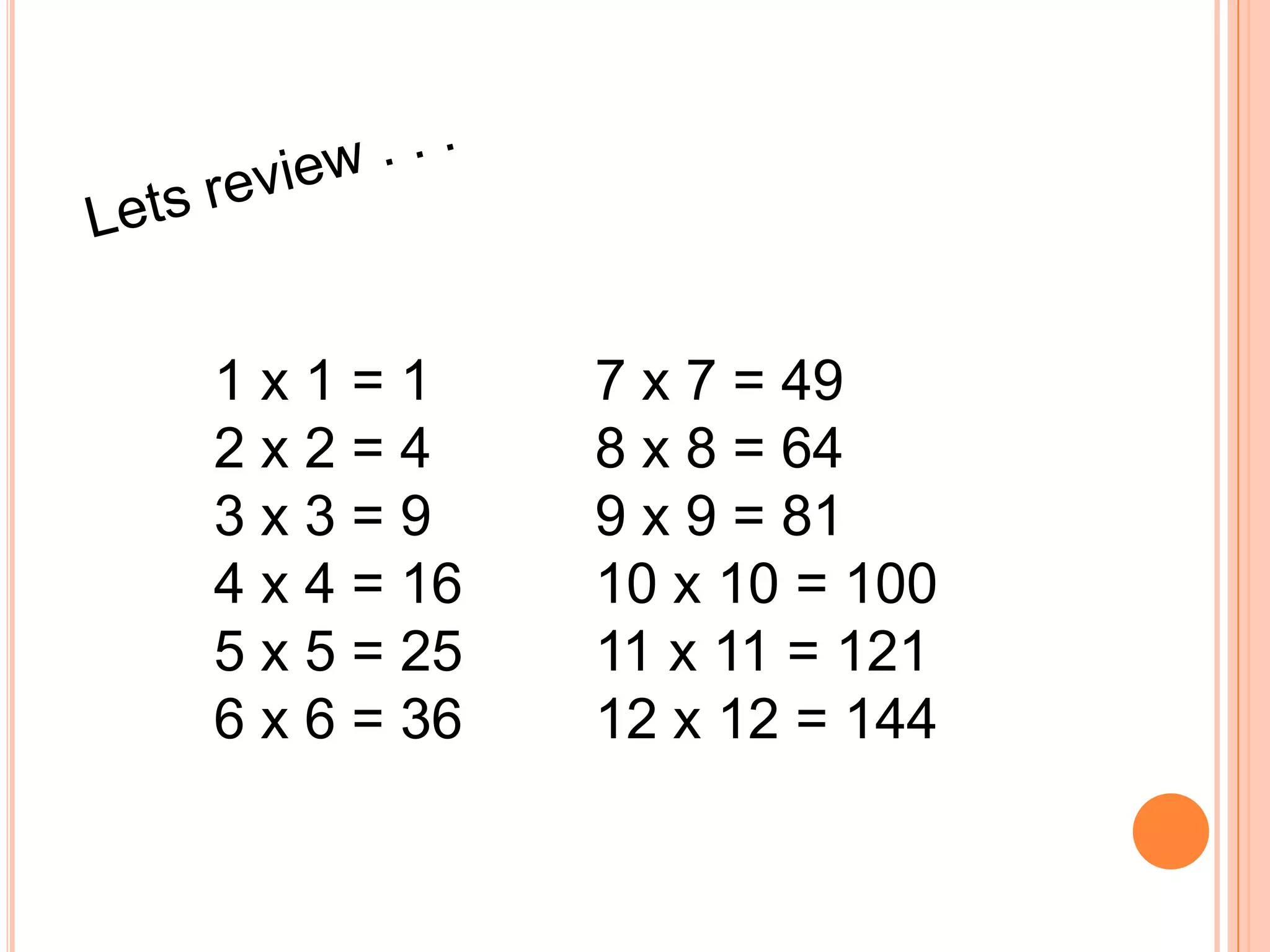 Lets review . . .1 x 1 = 1		7 x 7 = 492 x 2 = 4		8 x 8 = 643 x 3 = 9		9 x 9 = 814 x 4 = 16		10 x 10 = 1005 x 5 = 25		11 x 11 = 1216 x 6 = 36		12 x 12 = 144